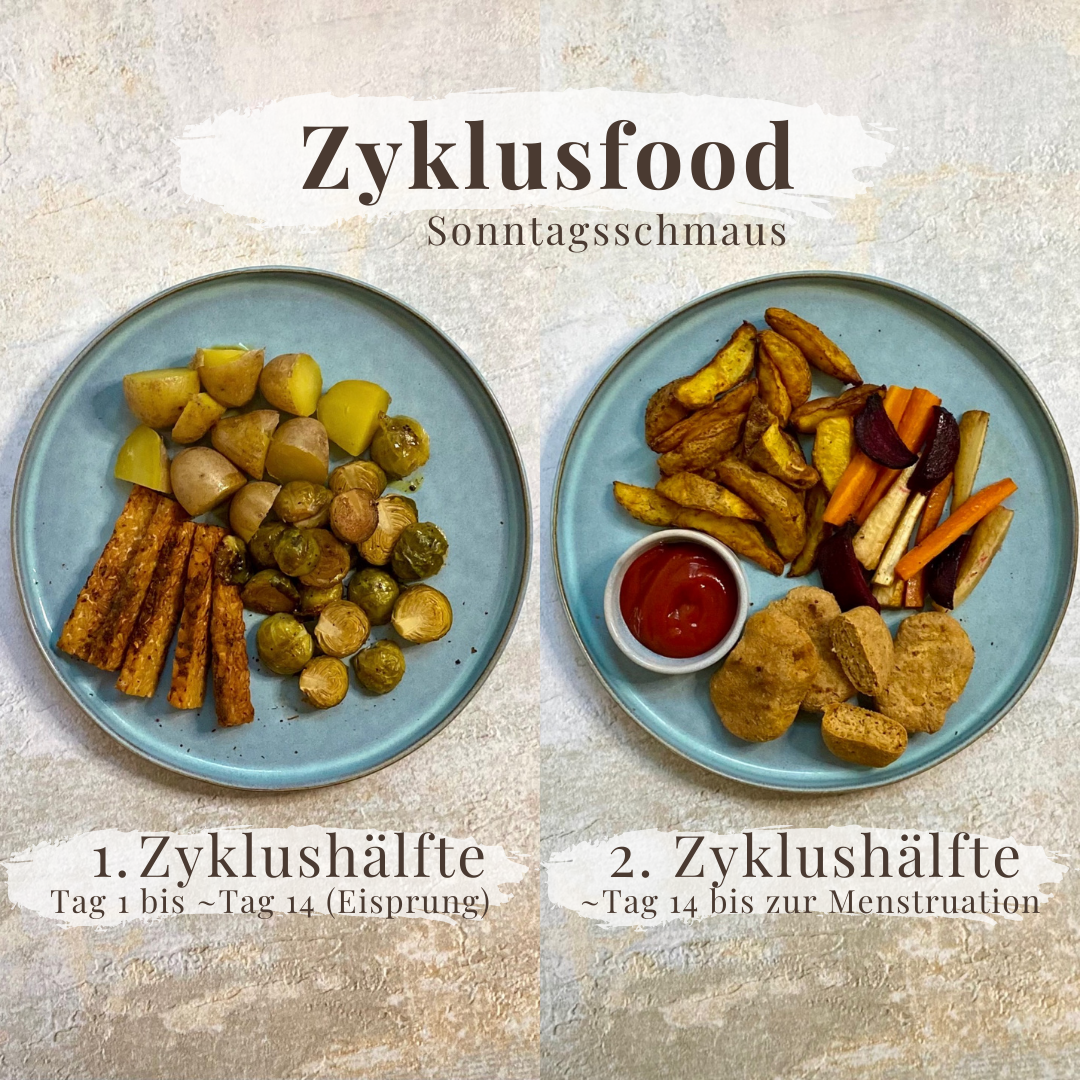 Zyklus-food-herzhaftes-Rezept-weihnachten