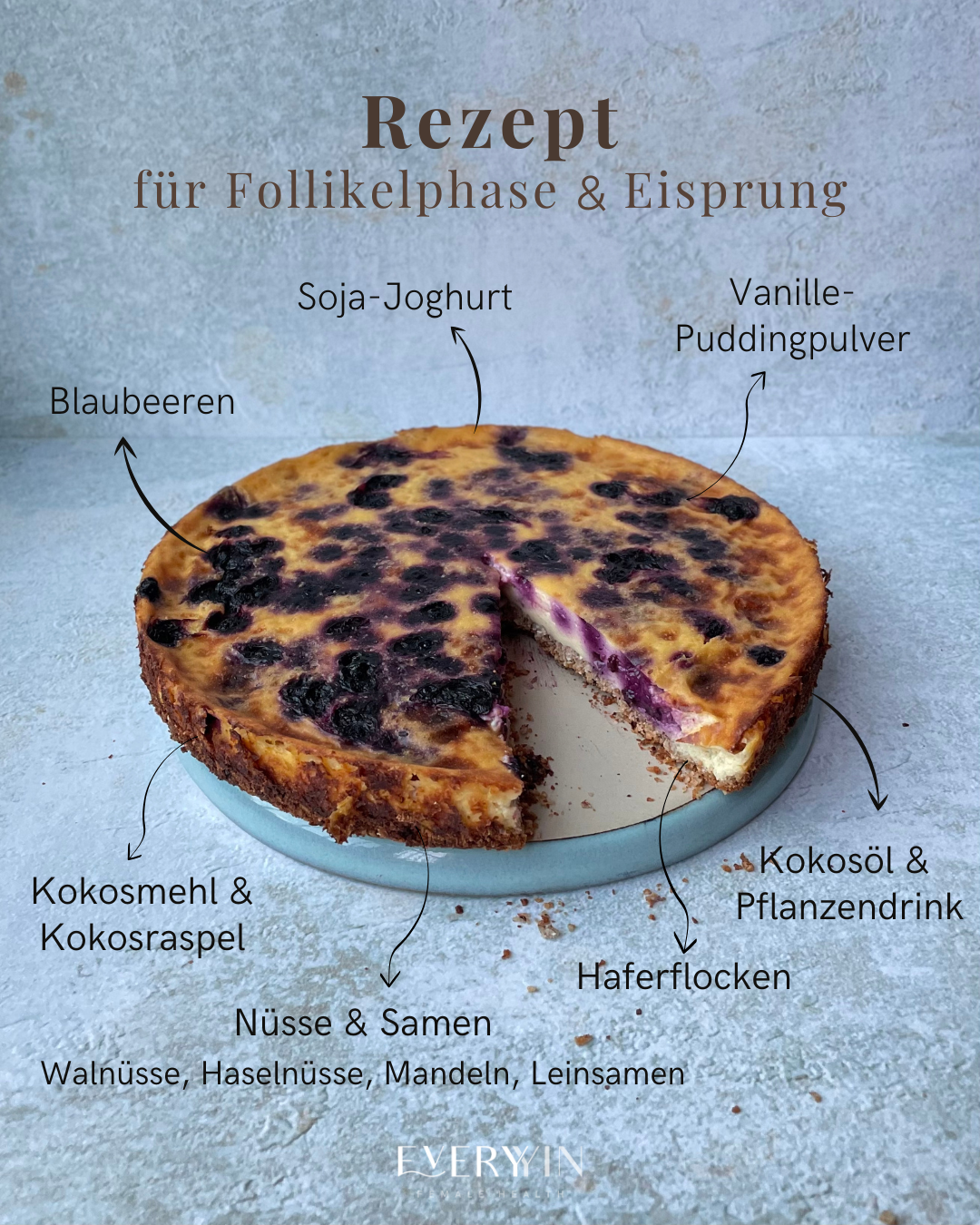 Käsekuchen mit Blaubeeren auf Platte