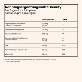 fenou Infographik Inhaltsstoffe beauty