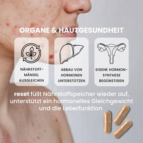 Infotext zu deep skin cleanse Bundle und seiner Wirkung nach den Absetzen der Pille 