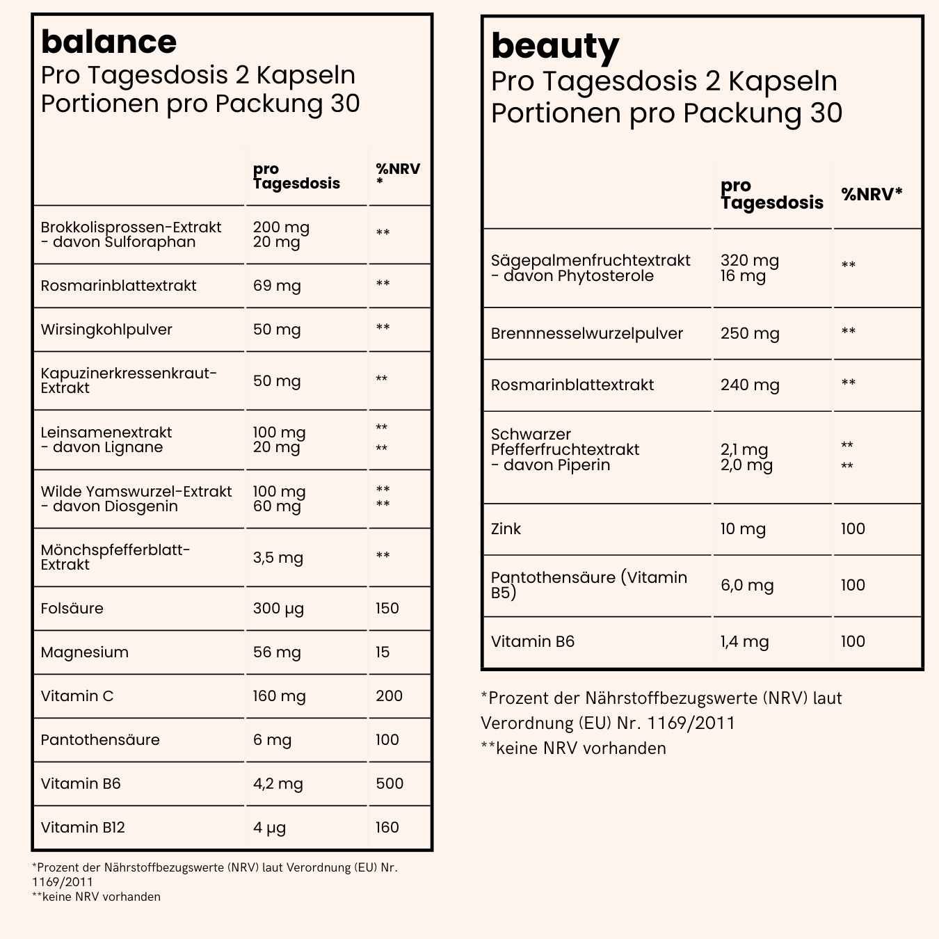 paquete de superhormonas