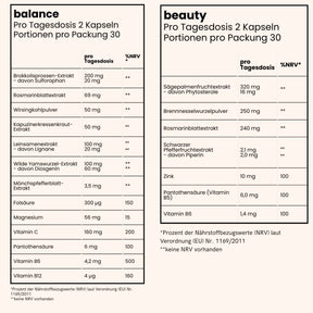 paquete de superhormonas