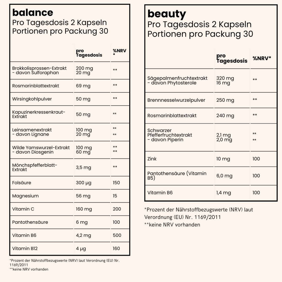 paquete de superhormonas