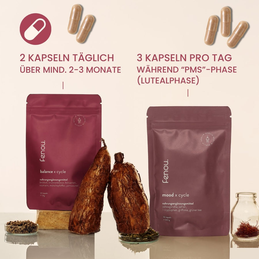 fenou Infographik Dosierung Endo Bundle