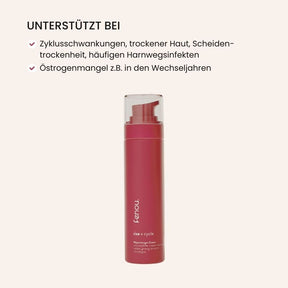 eine Flasche fenou rise pflanzliche Östrogencreme